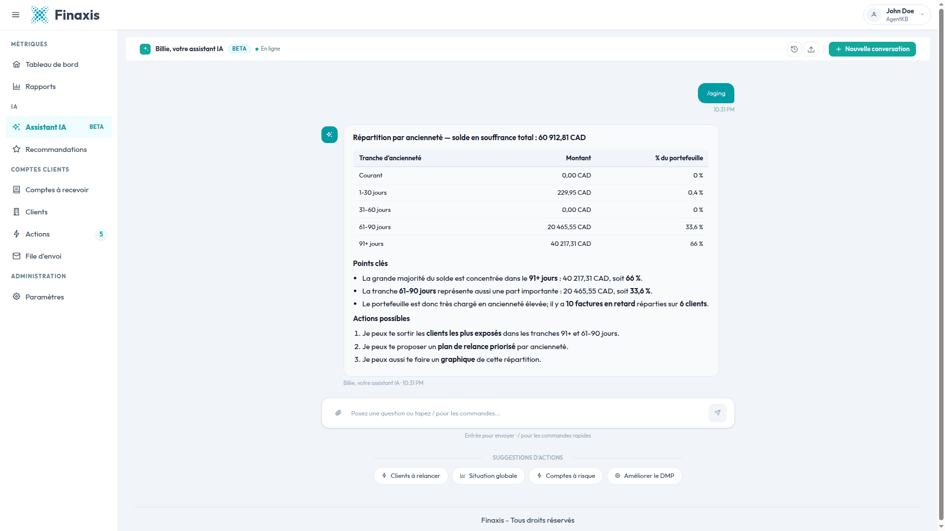 Une réponse de l'assistant IA de Finaxis présentant la répartition des comptes à recevoir par ancienneté sous forme de tableau, avec les points clés et les prochaines actions.