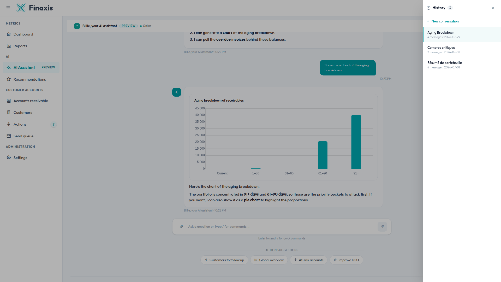 The conversation history panel of the Finaxis AI assistant, listing saved conversations with their title and message count.