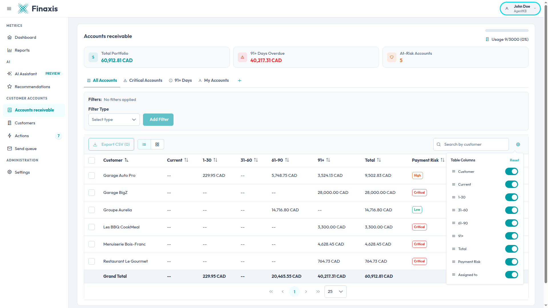 The Table Columns panel open over the accounts receivable list, with a switch for each column and a Reset link.