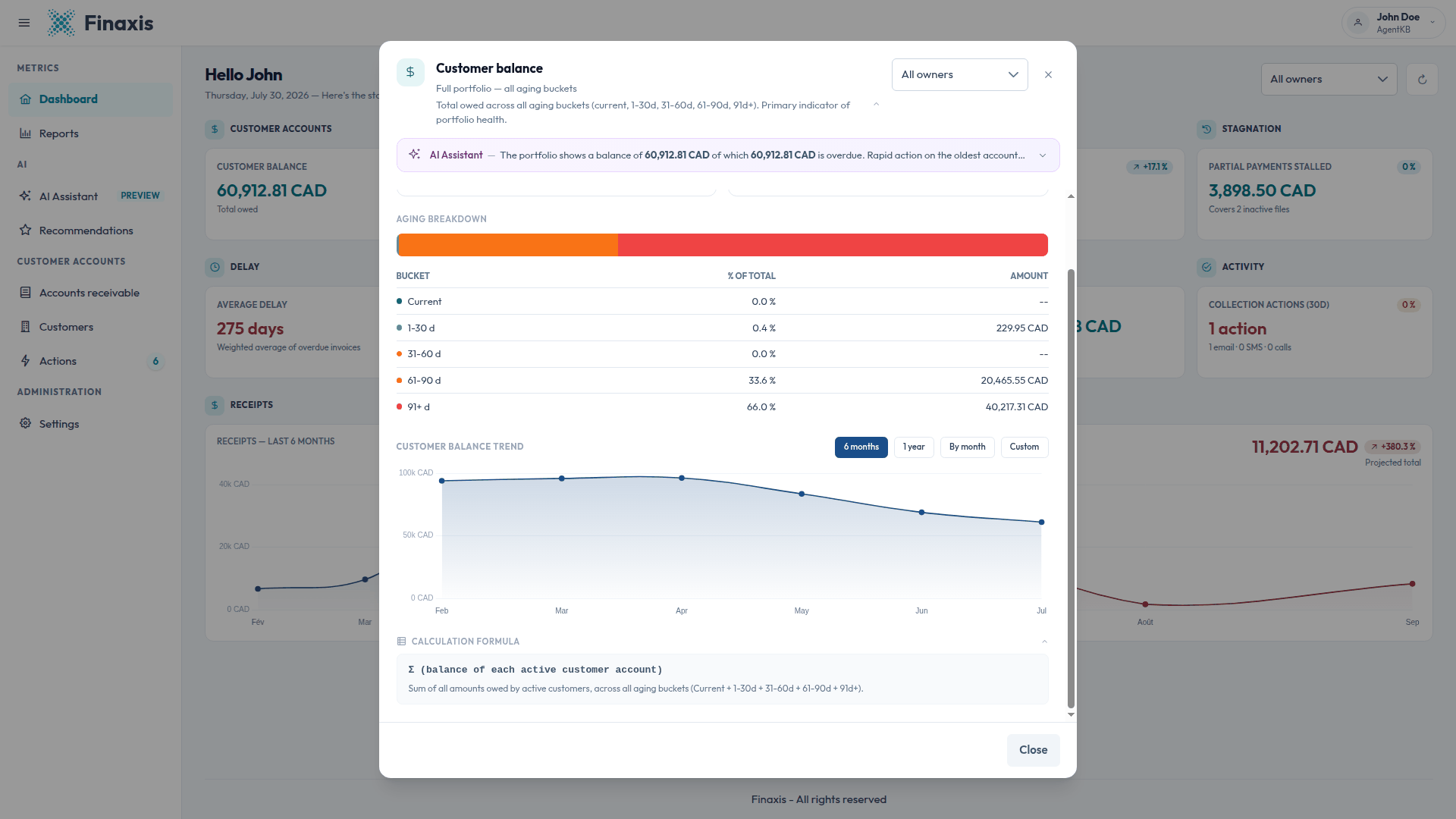 The Calculation formula panel expanded at the bottom of a dashboard detail window.