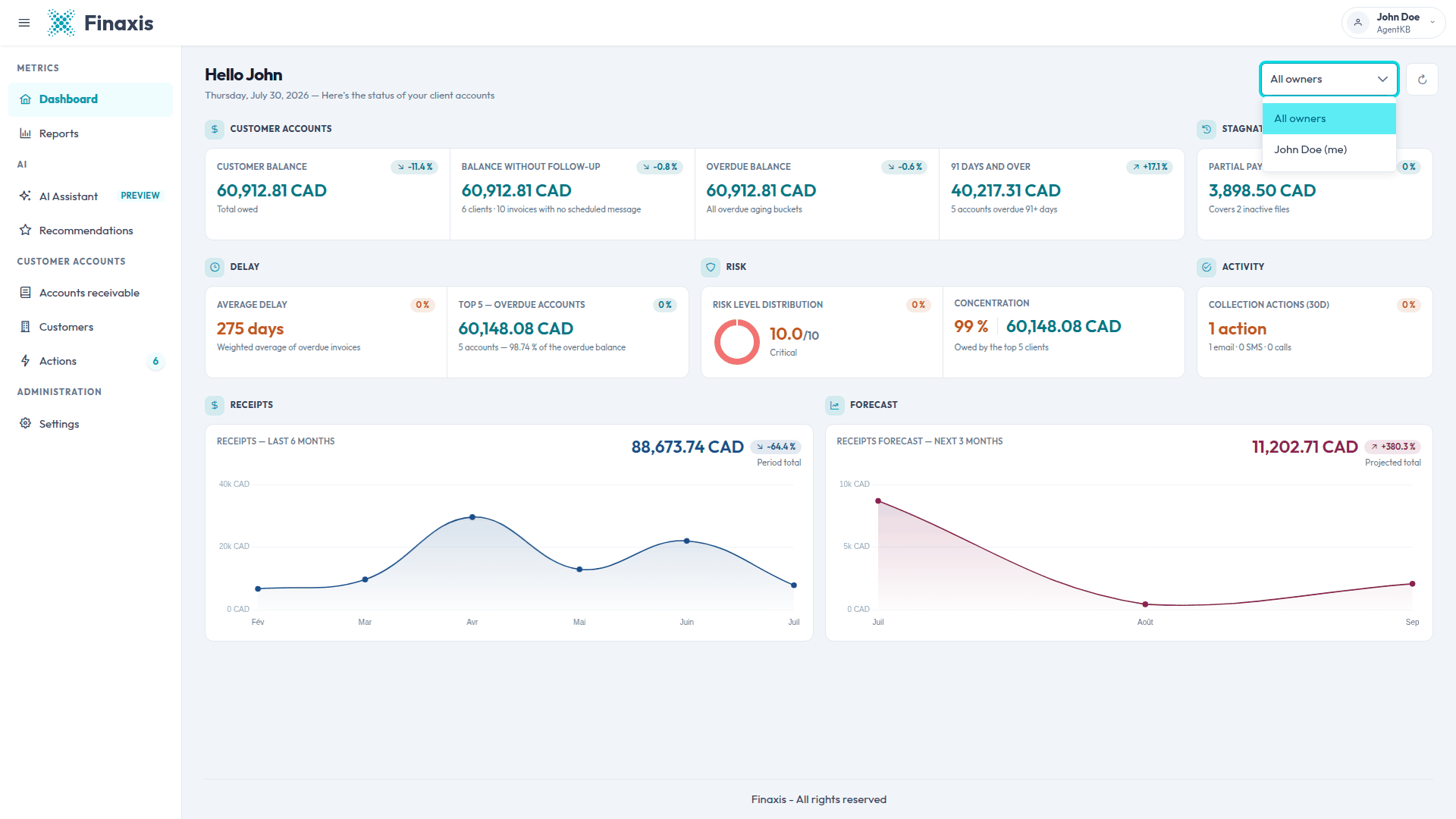 The account owner list open on the dashboard, showing All owners and one named owner.