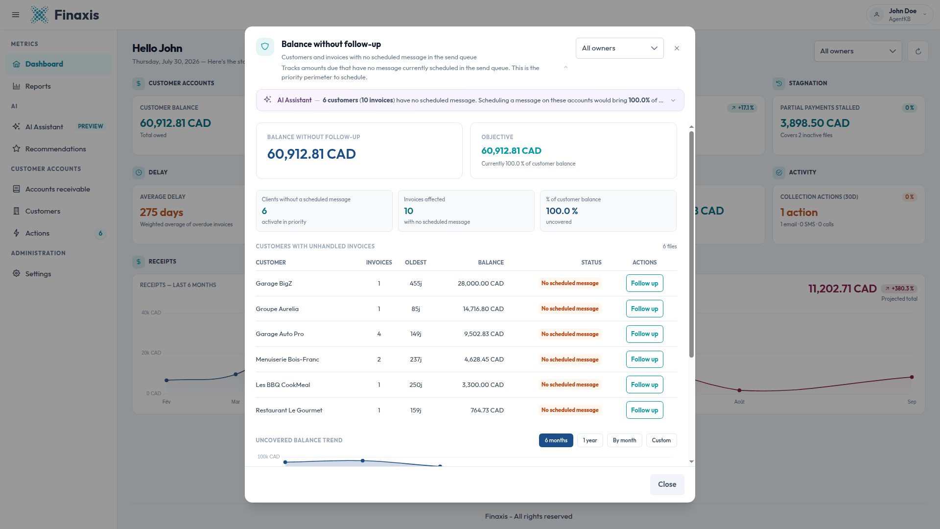 The Balance without follow-up window listing six customers with no scheduled message and a Follow up action on each row.
