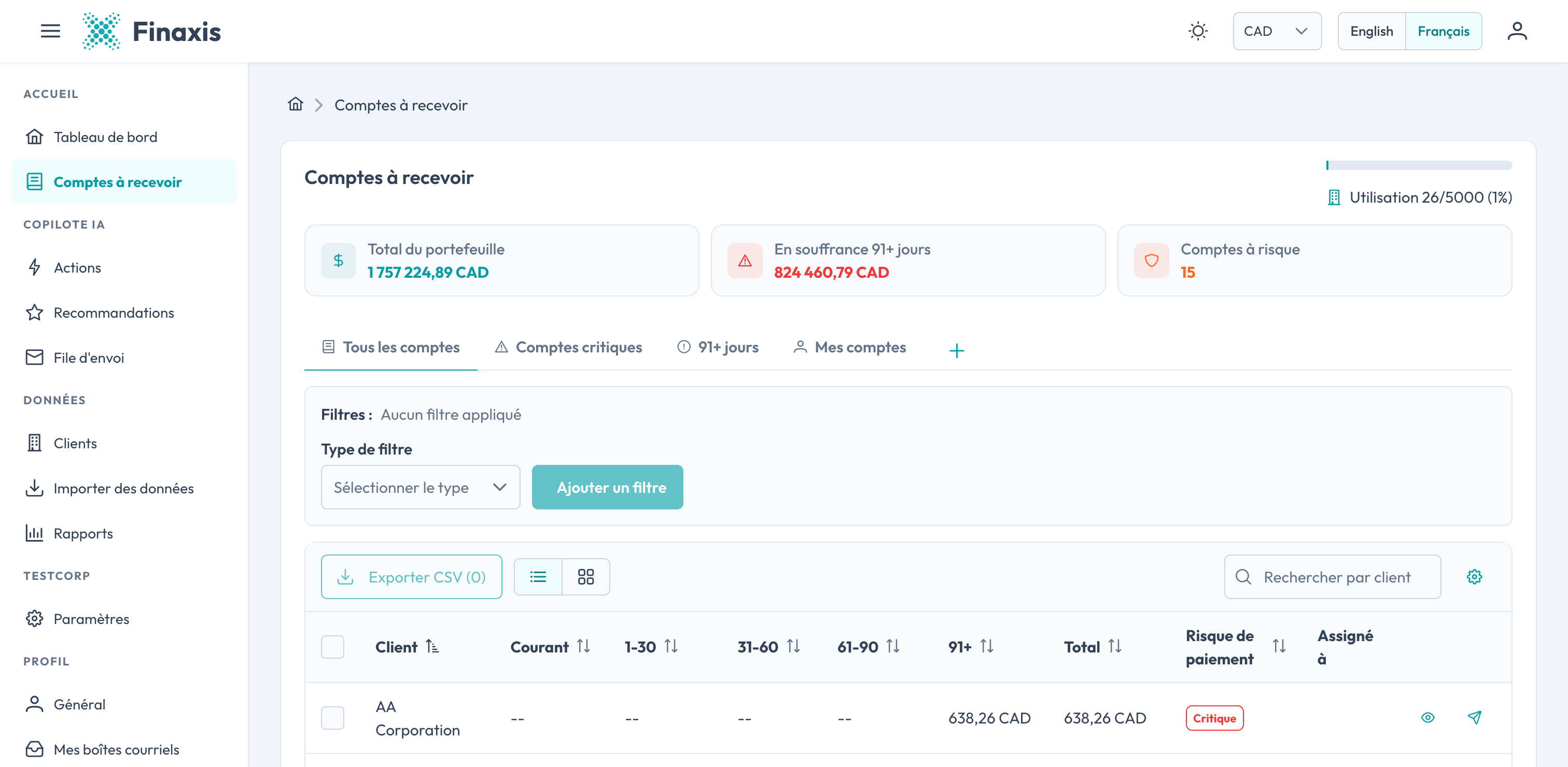 Finaxis accounts receivable list — AI priority scoring, invoice status, and payment tracking