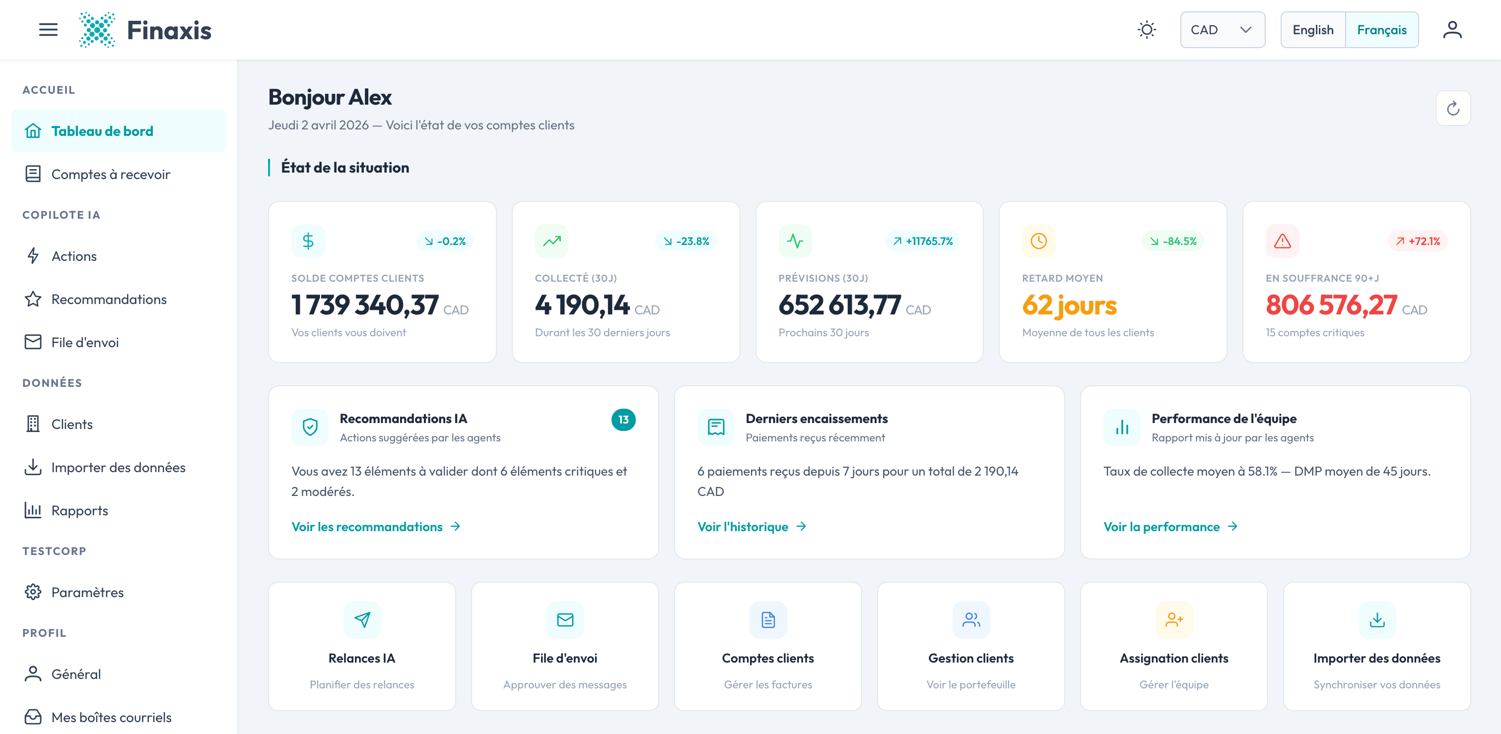 Finaxis AI dashboard — real-time accounts receivable KPIs, aging breakdown, and AI-recommended actions